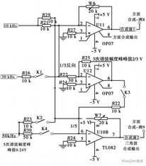 基于洛明架构的心电图波形发生器设计与实现