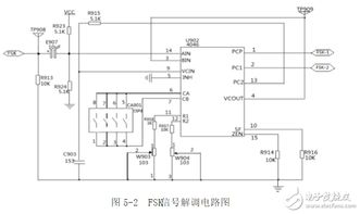 基于NE564和CD4046的FSK信号调制与解调电路设计