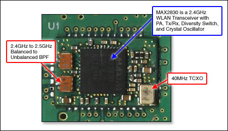 使用MAX2830的802.11b/g RF前端模块参考设计 - 电子发烧友网